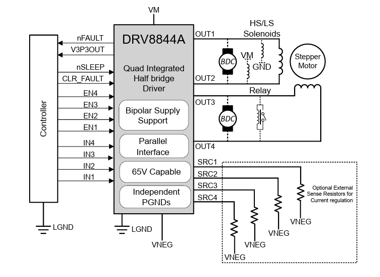 回路図 - Texas Instruments DRV8844Aクワッド・ハーフブリッジドライバ